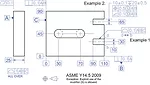 gdt asme open slot