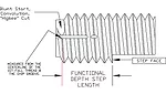 thread inspection chart depth