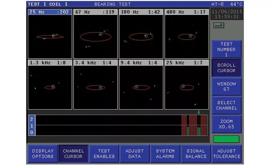 Eddy Current Test Instrument