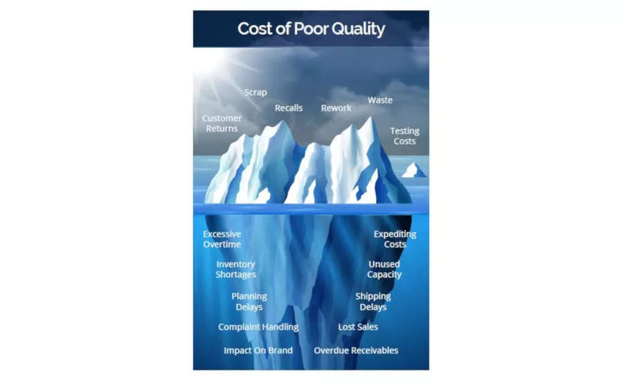 Cority ebook