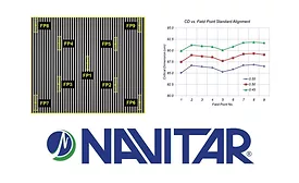 Navitar White Paper
