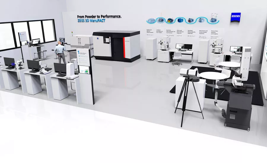3D Printing/Additive Manufacturing