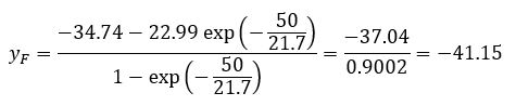 estimating for yf